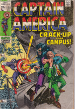 Load image into Gallery viewer, Captain America (1968 1st Series) 152-420 lot of 42 KEY Issues 164 323 333